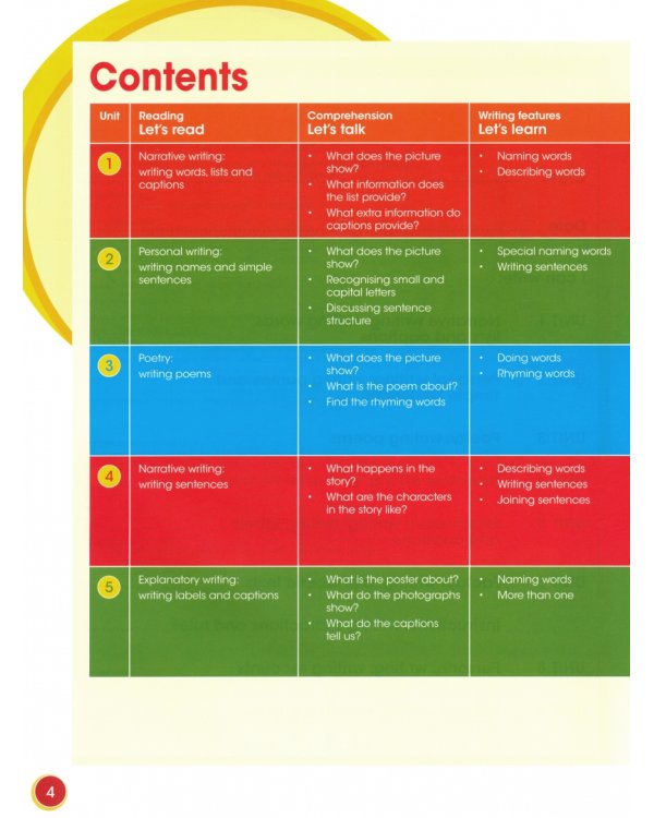 Cambridge Grammar and Writing Skills. Learner's Book 1