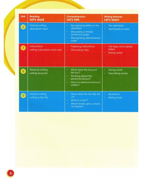 Cambridge Grammar and Writing Skills. Learner's Book 1