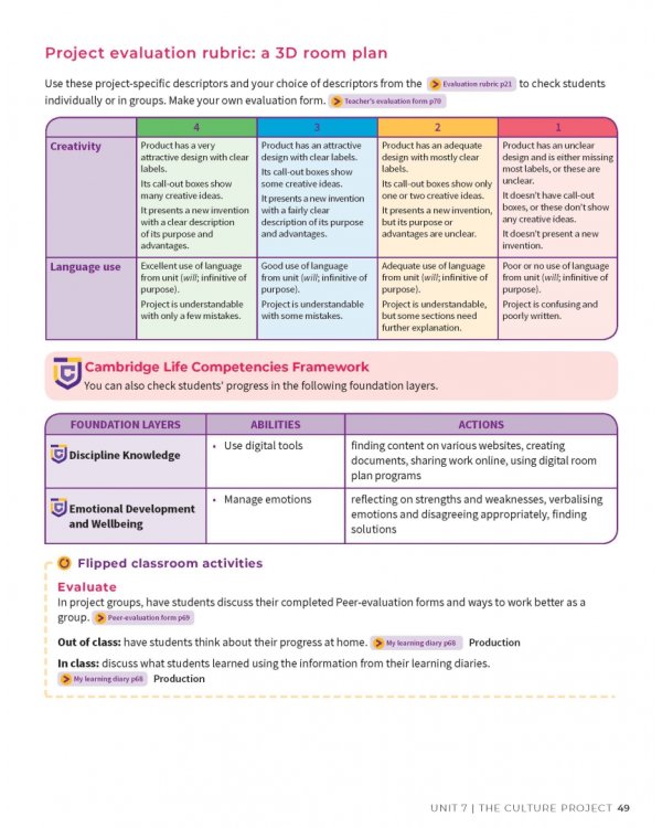 Own It! Level 2. Project Book
