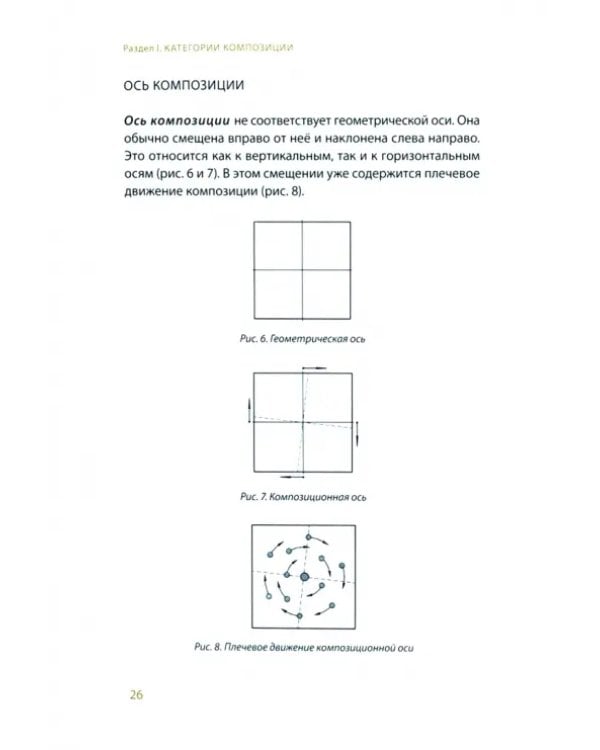 Категории композиции. Категории цвета