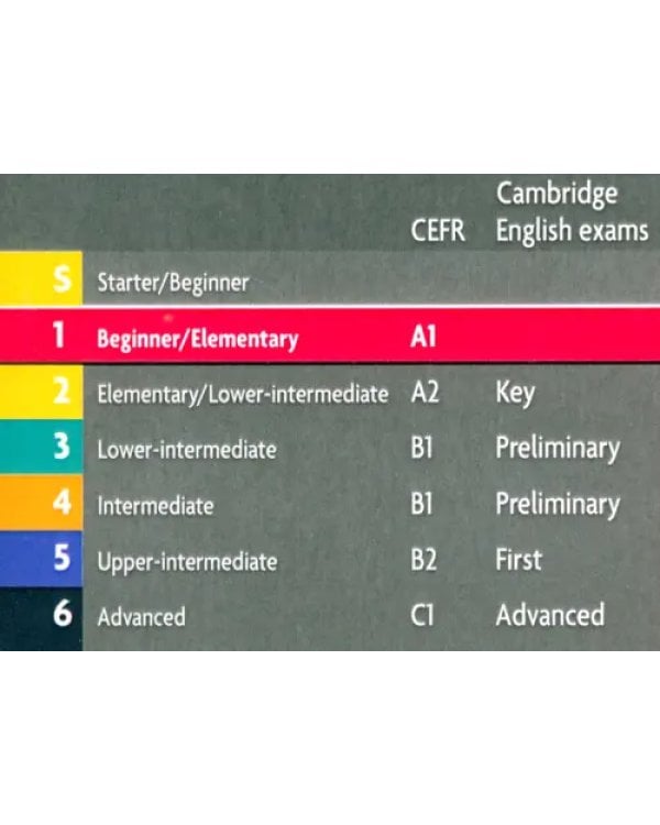 A Little Trouble in California. Level Starter/Beginner