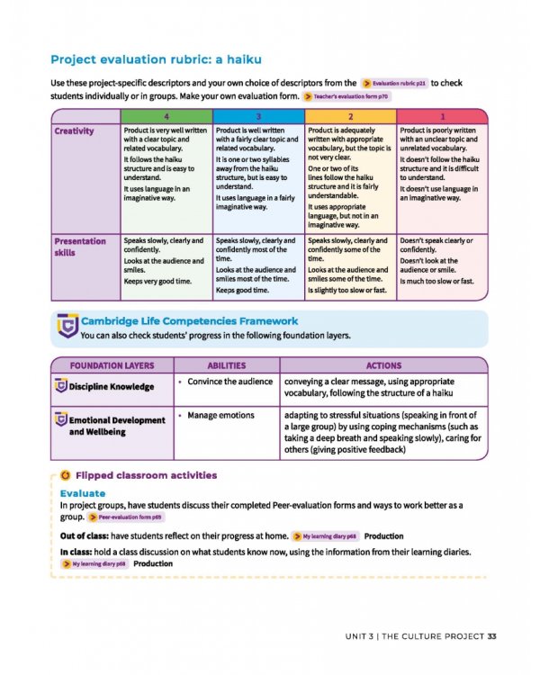 Own It! Level 1. Project Book