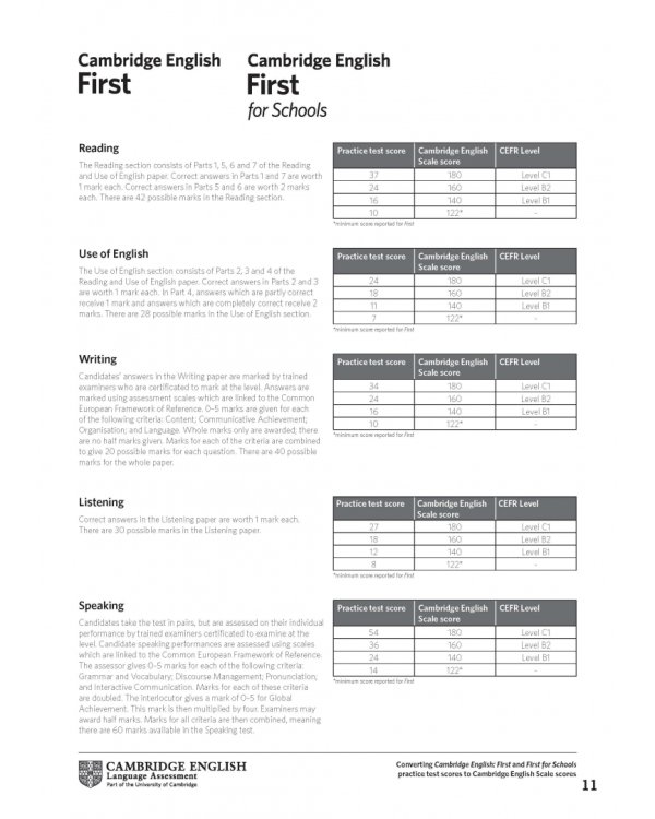 Cambridge English Booster with Answer Key for First and First for Schools - Self-study Edition