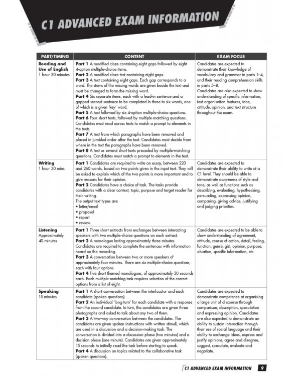 Open World Advanced. Teacher's Book with Cambridge One Digital Pack