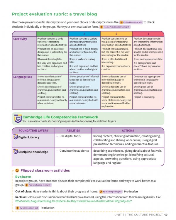 Own It! Level 3. Project Book