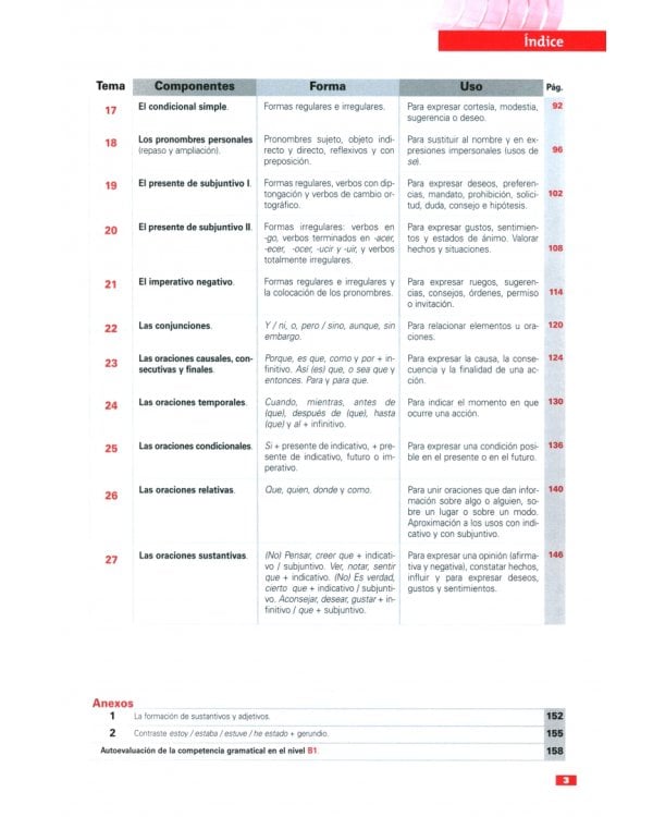 Competencia gramatical en uso B1. Libro del alumno