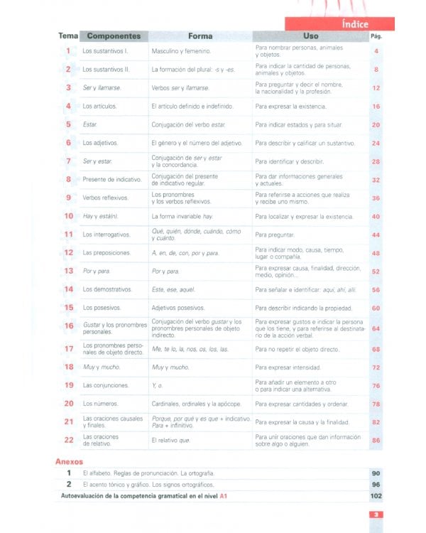 Competencia gramatical en uso A1. Libro del alumno