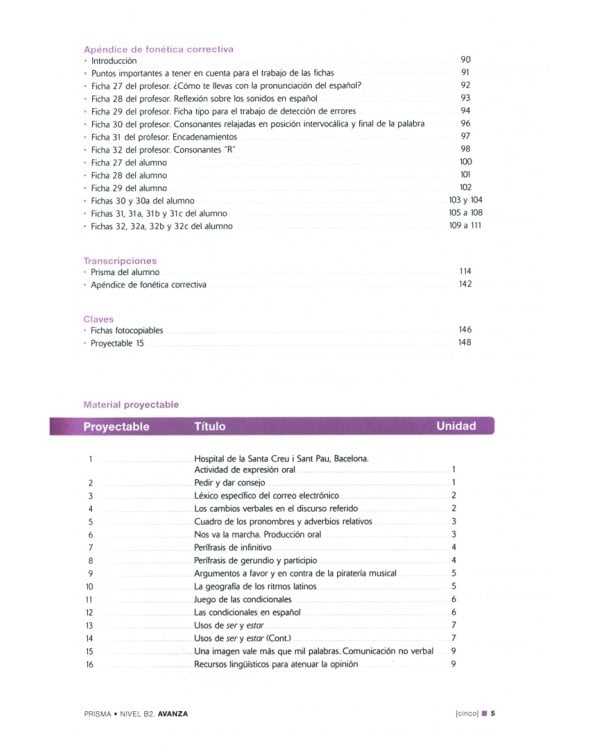 Prisma B2. Avanza. Libro del profesor