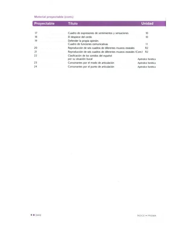 Prisma B2. Avanza. Libro del profesor