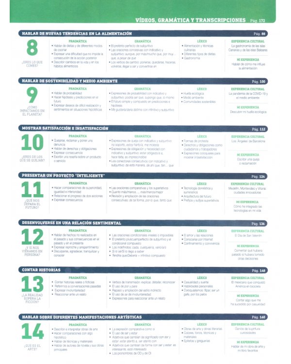 Experiencias Internacional 4 B2. Libro del profesor