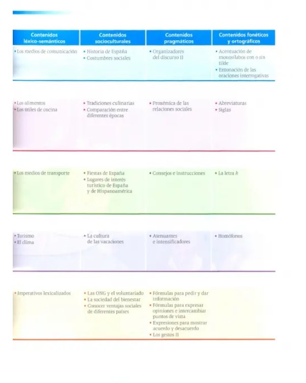 Método 2 de español. A2. Libro del alumno + 2CD