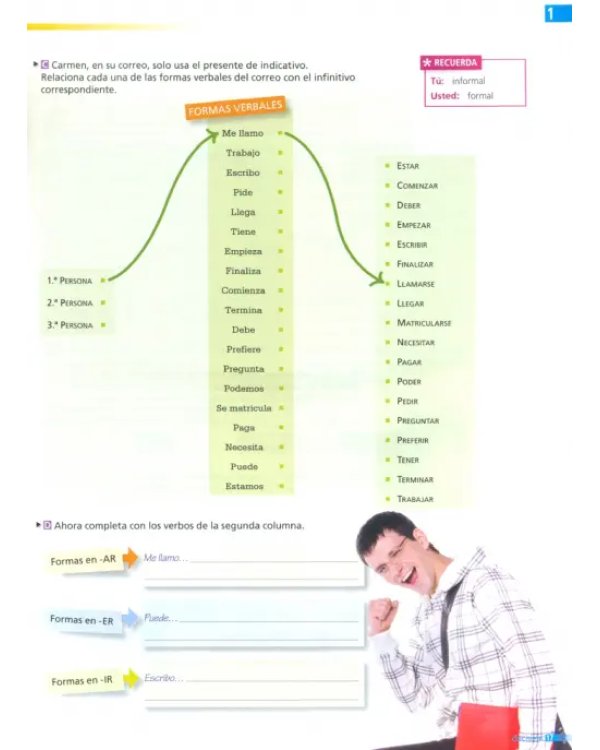 Método 2 de español. A2. Libro del alumno + 2CD