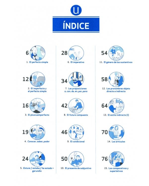Uso de la gramática intermedio. Nueva Edición