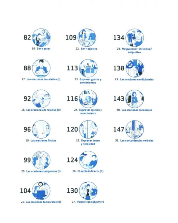 Uso de la gramática intermedio. Nueva Edición