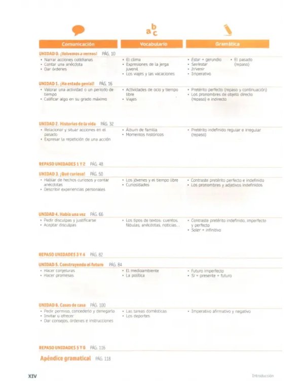 Espacio Joven 360º. Nivel A2.2. Libro del profesor