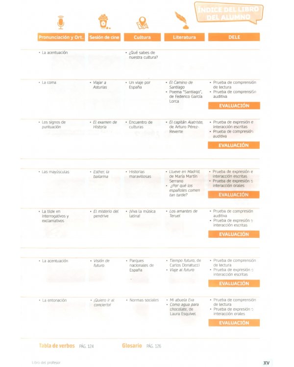 Espacio Joven 360º. Nivel A2.2. Libro del profesor