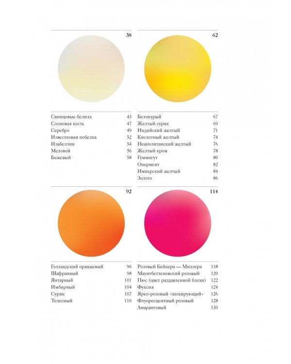 Тайная жизнь цвета