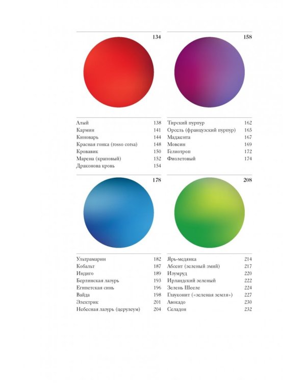 Тайная жизнь цвета