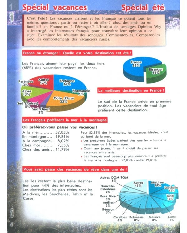 Французский язык. 7 класс. Учебник. Второй иностранный язык. ФГОС