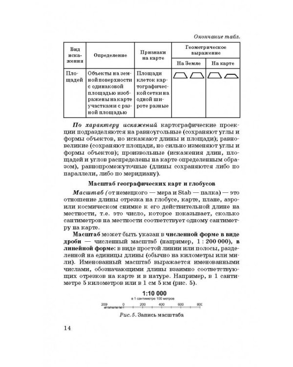 ОГЭ. География. Новый полный справочник