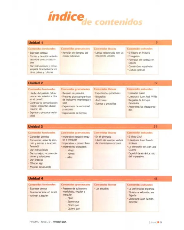 Prisma B1. Progresa. Libro del alumno