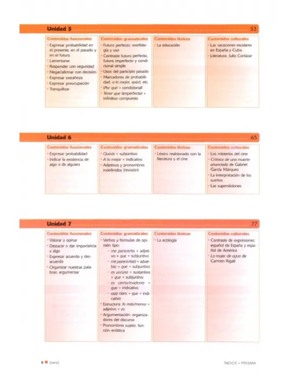 Prisma B1. Progresa. Libro del alumno