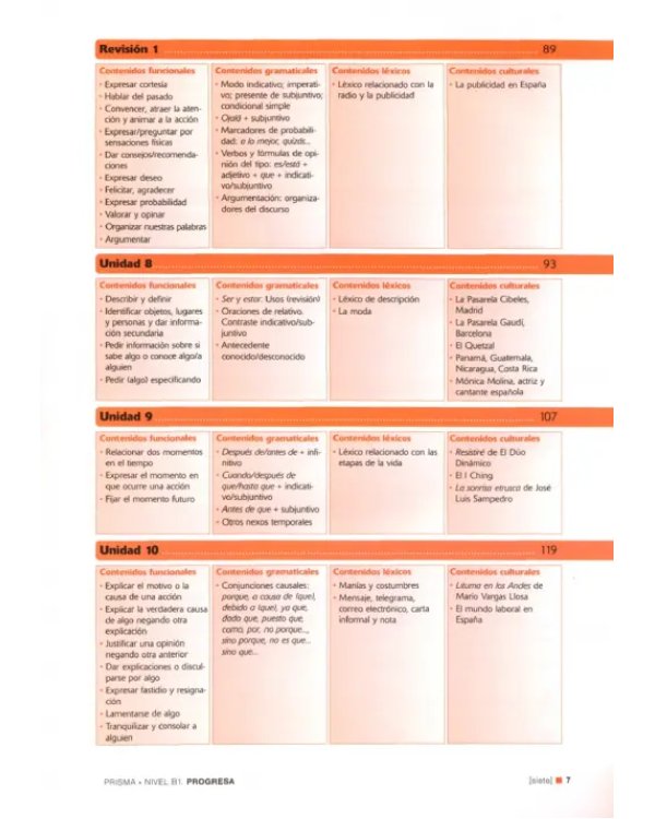 Prisma B1. Progresa. Libro del alumno