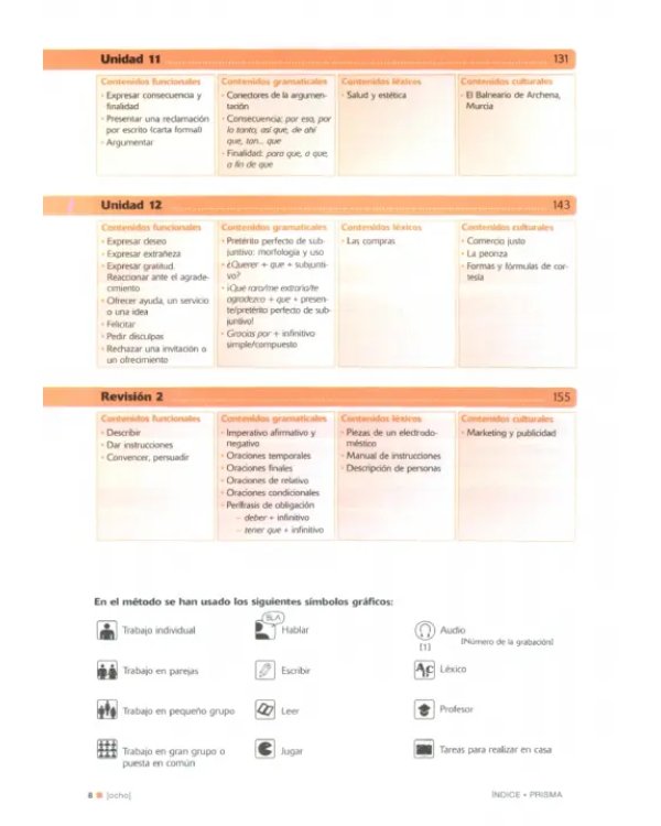 Prisma B1. Progresa. Libro del alumno