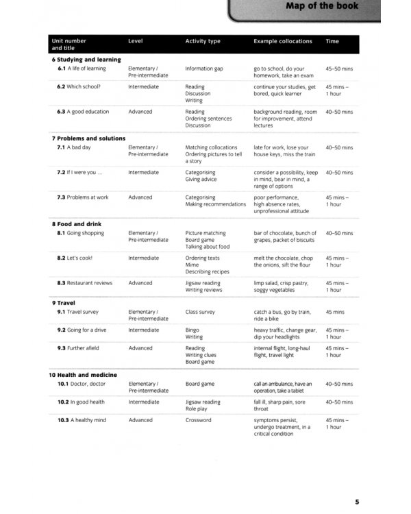 Collocations Extra with CD-ROM. Multi-level Activities for Natural English