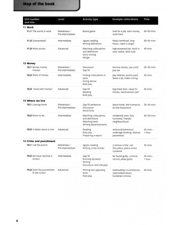Collocations Extra with CD-ROM. Multi-level Activities for Natural English