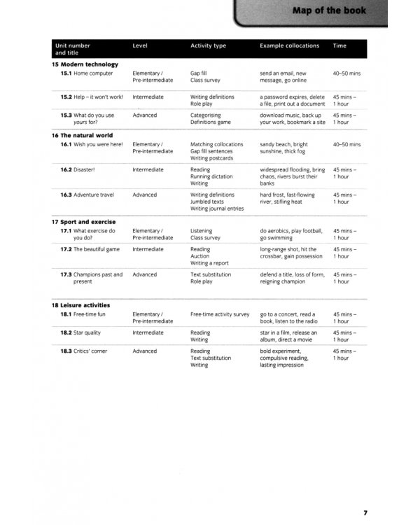 Collocations Extra with CD-ROM. Multi-level Activities for Natural English