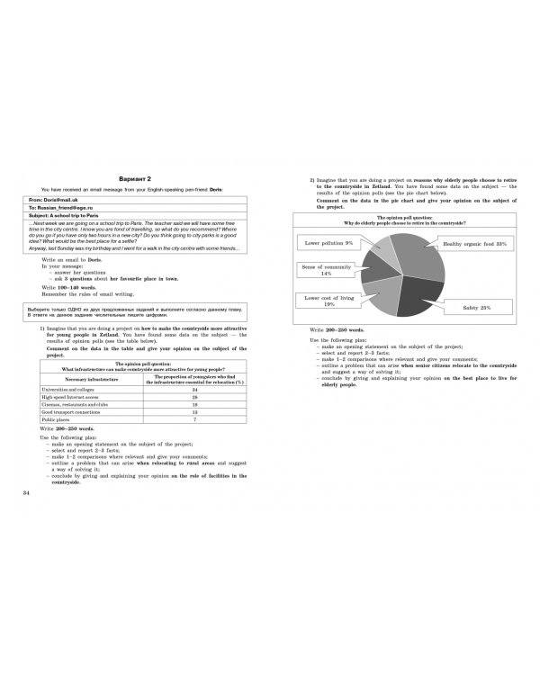 ЕГЭ-2024. Английский язык. Разделы "Письмо" и "Говорение"