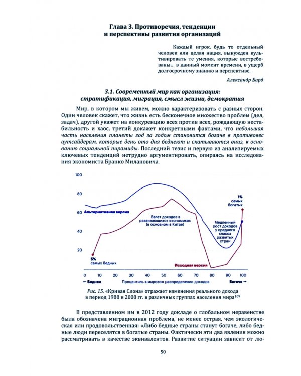 Организационное поведение. Курс лекций, практикум