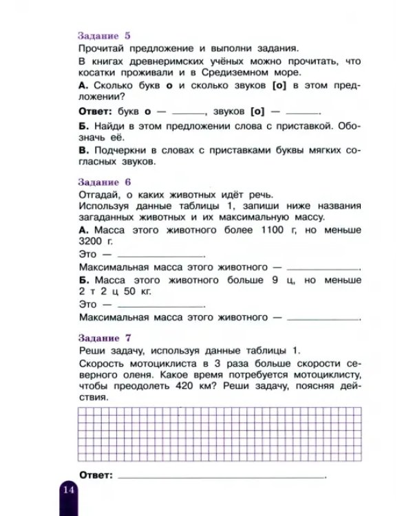 Мои достижения. Итоговые комплексные работы. 4 класс