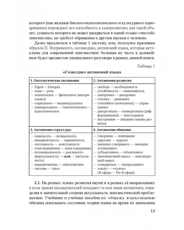 Актуальные проблемы лингвистики конца XX—начала XXI вв. Учебное пособие