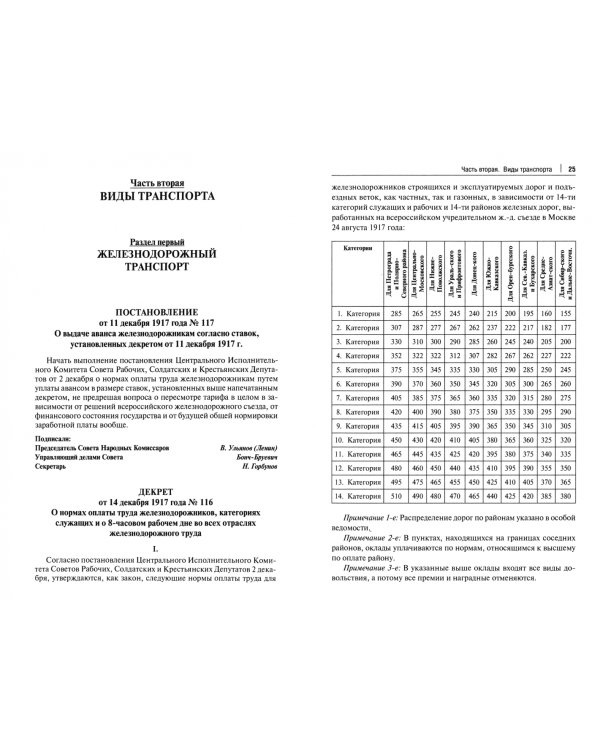Транспорт России в законодательстве начала XX века. 1917–1922. Том 2. Виды транспорта