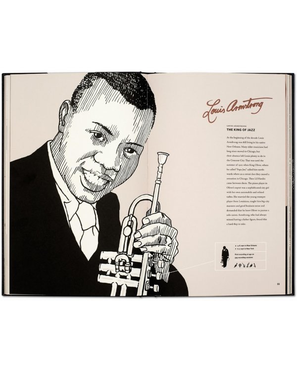 Jazz. New York in the Roaring Twenties