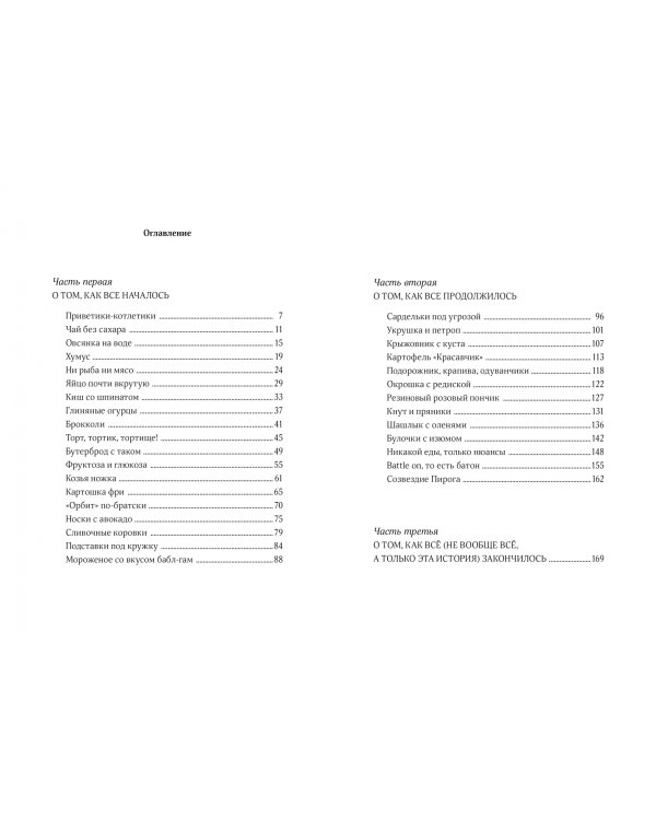 Василиса Ноль Калорий