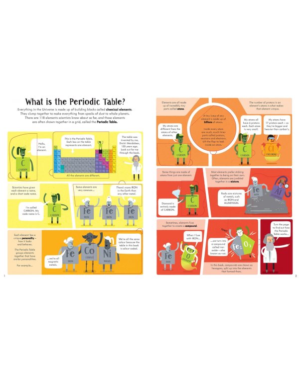 Lift-the-flap Periodic Table