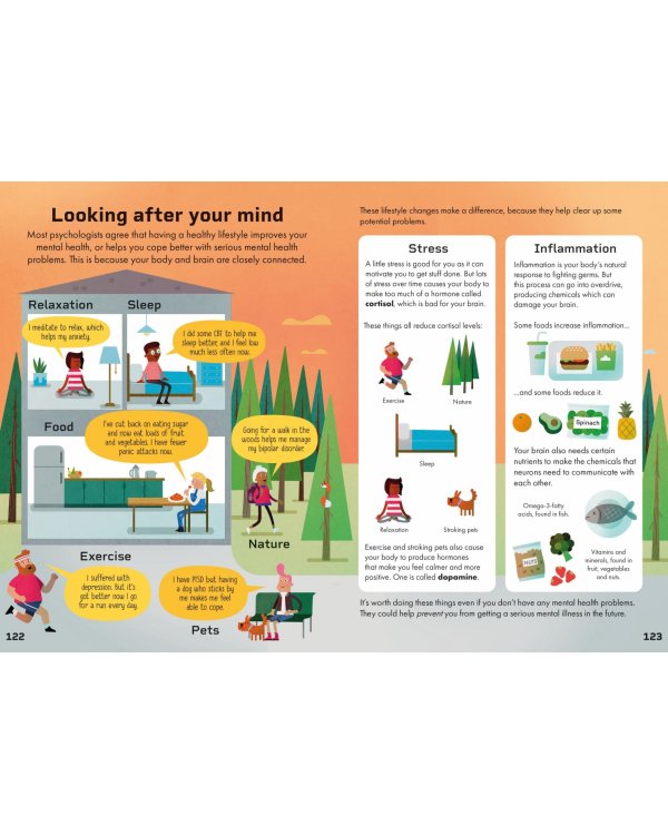 Psychology for Beginners