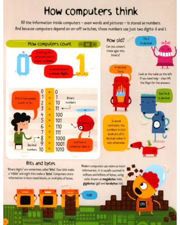 Computers and Coding