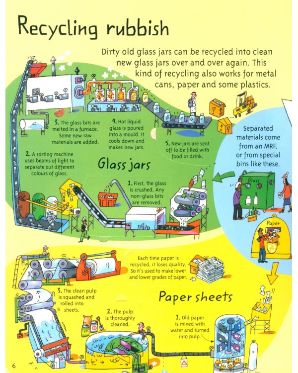 Recycling and Rubbish