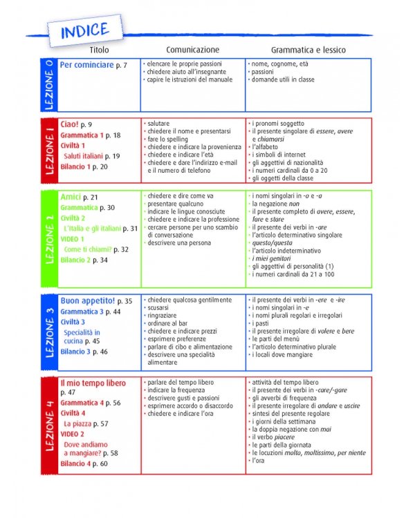 Espresso ragazzi 1. A1. Libro studente e esercizi + ebook interattivo