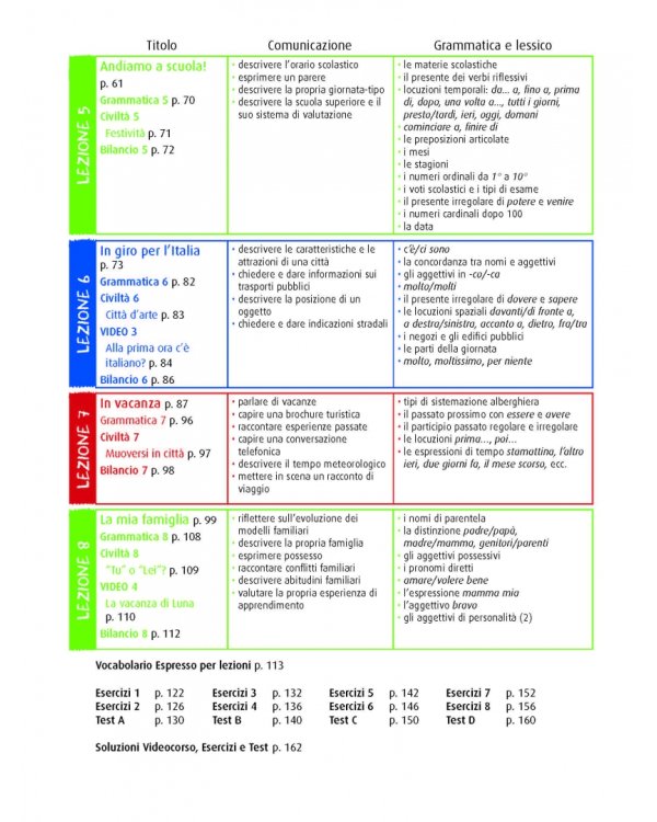 Espresso ragazzi 1. A1. Libro studente e esercizi + ebook interattivo