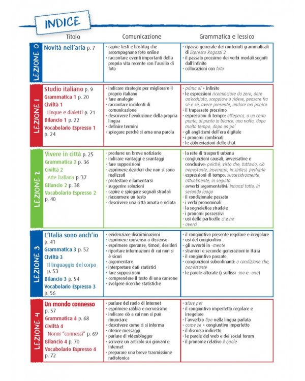 Espresso ragazzi 3. B1. Libro studente e esercizi + audio online + area web