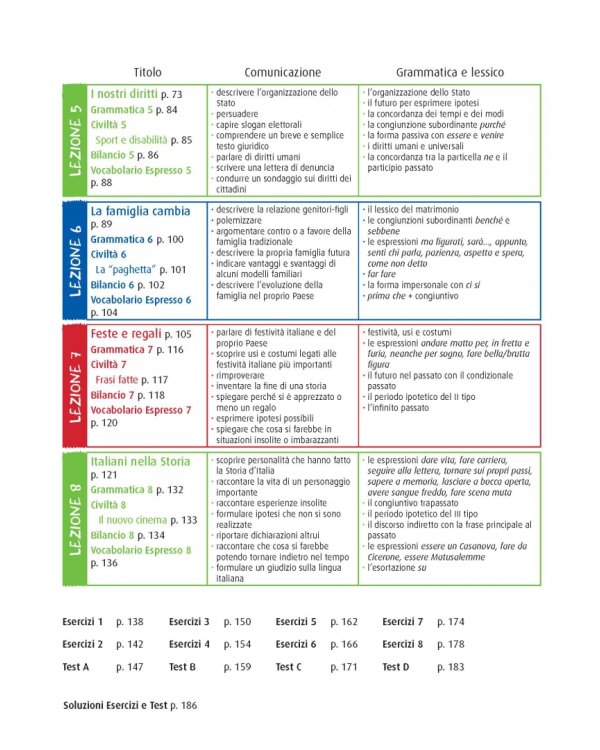 Espresso ragazzi 3. B1. Libro studente e esercizi + audio online + area web
