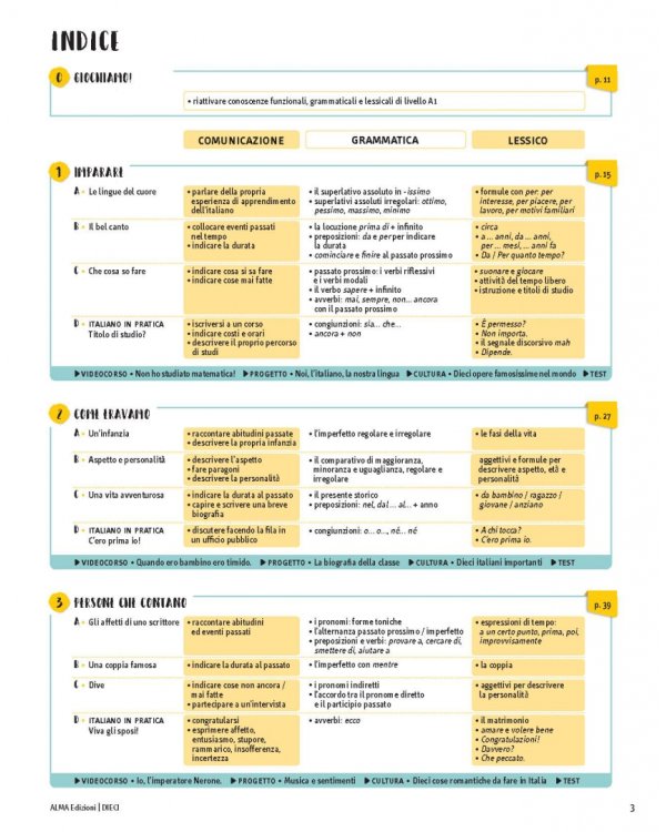 DIECI. Lezioni di italiano. A2