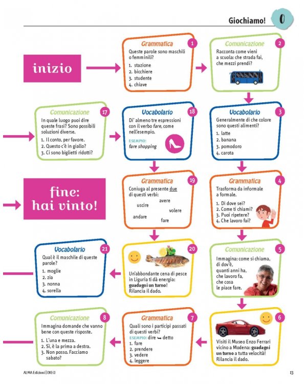 DIECI. Lezioni di italiano. A2