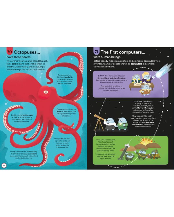 100 Things to Know About Science