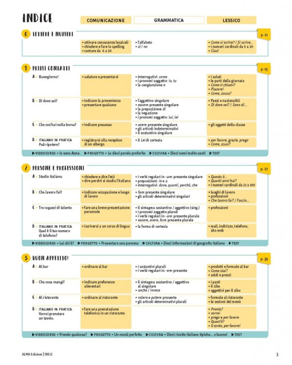 DIECI. Lezioni di italiano A1